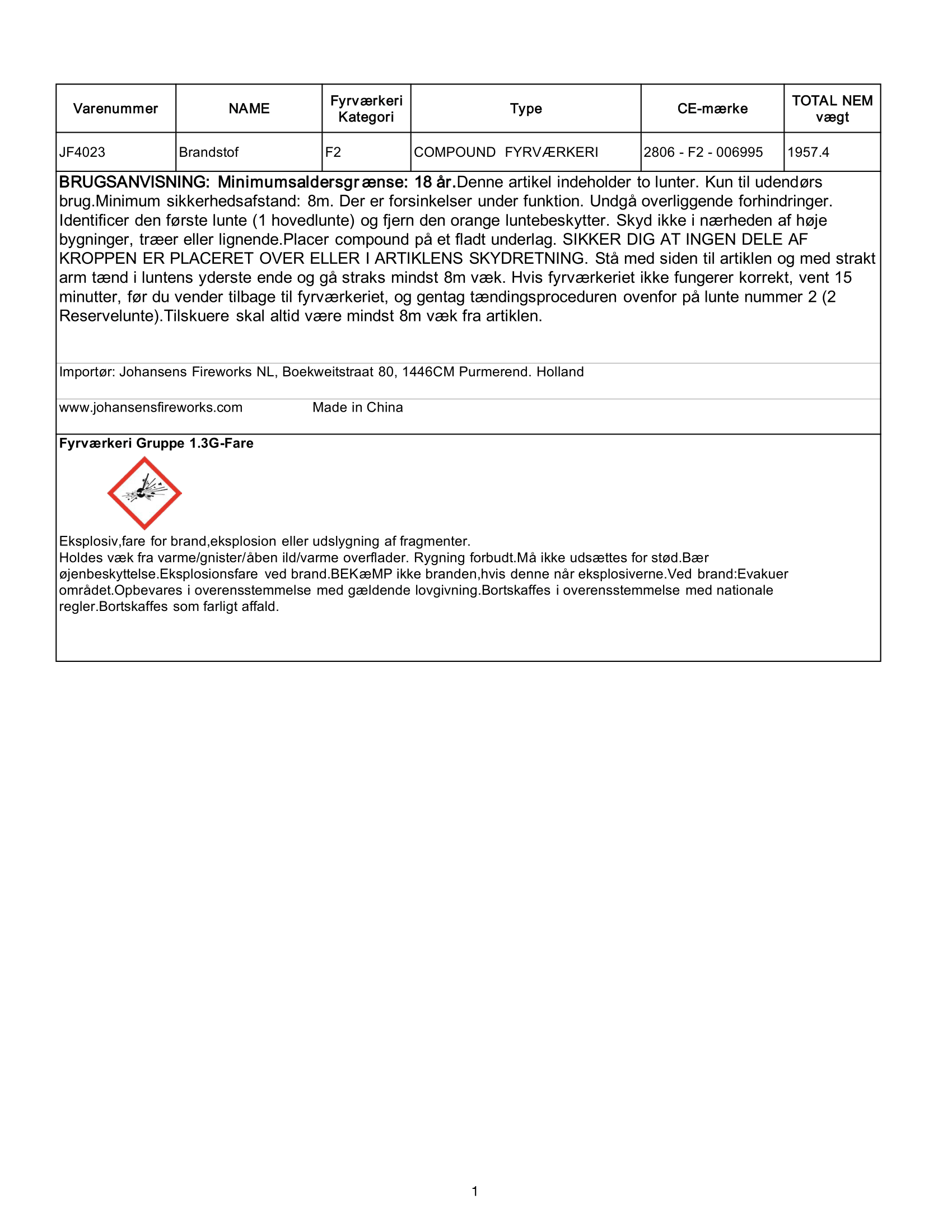 Brandstof - krudtbuddies