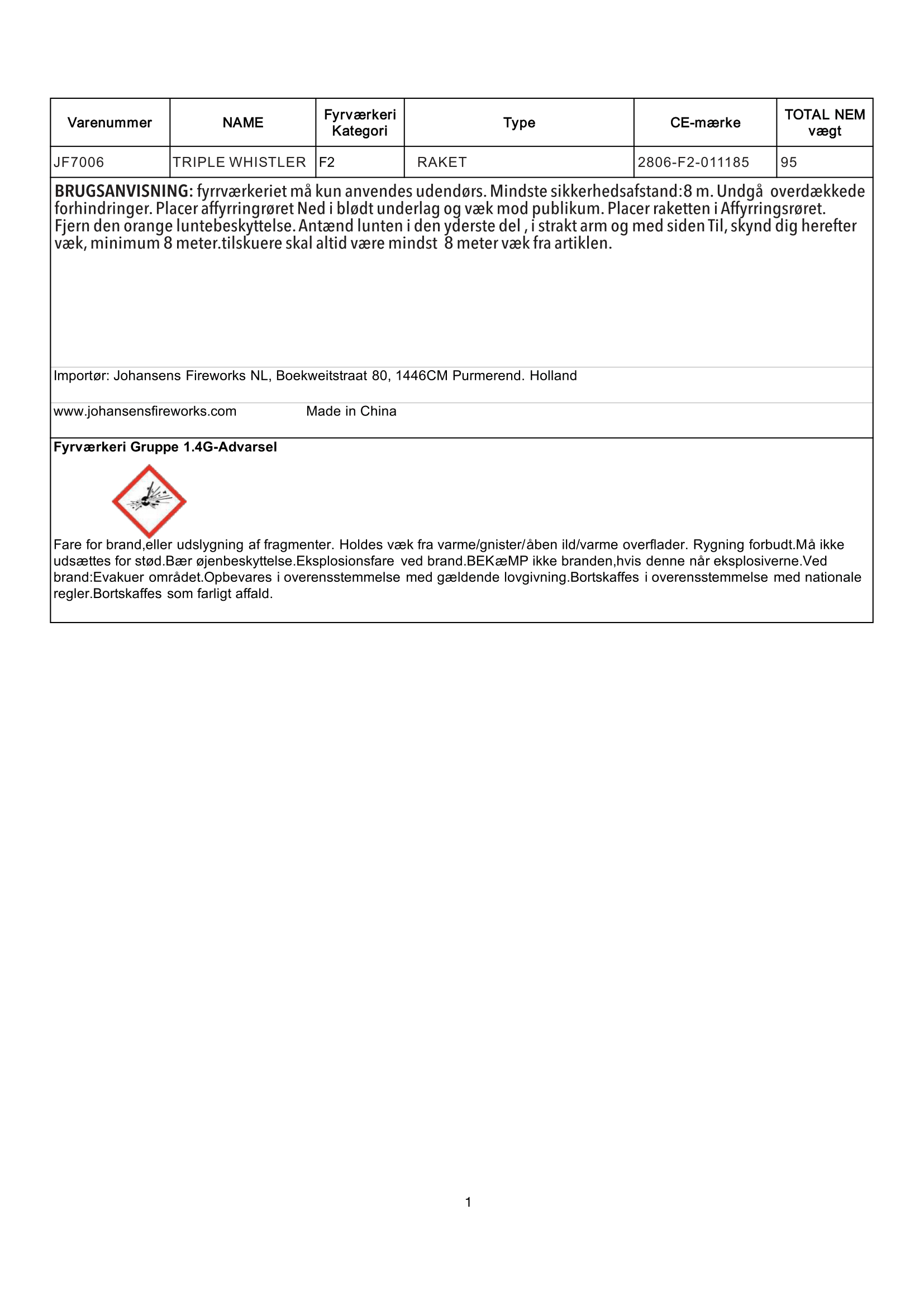 Triple Whistler - krudtbuddies