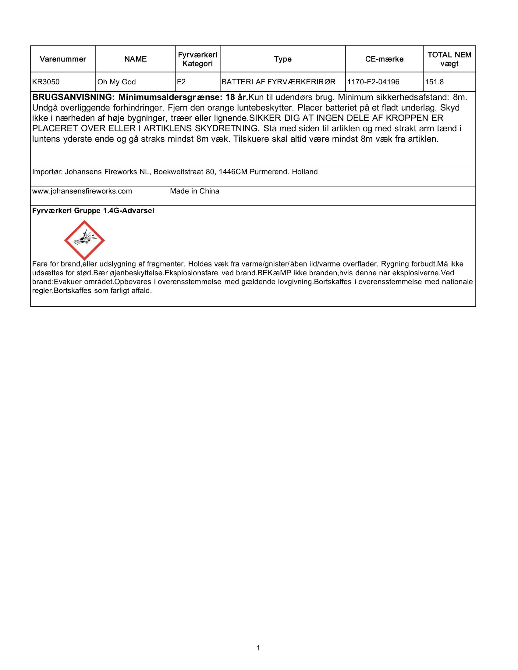 OMG! Oh My God - krudtbuddies