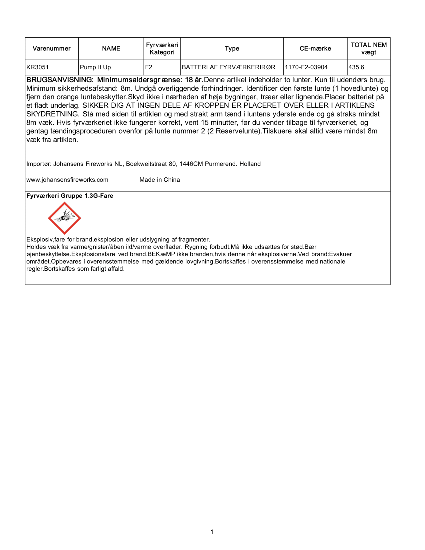 Pump it up - krudtbuddies