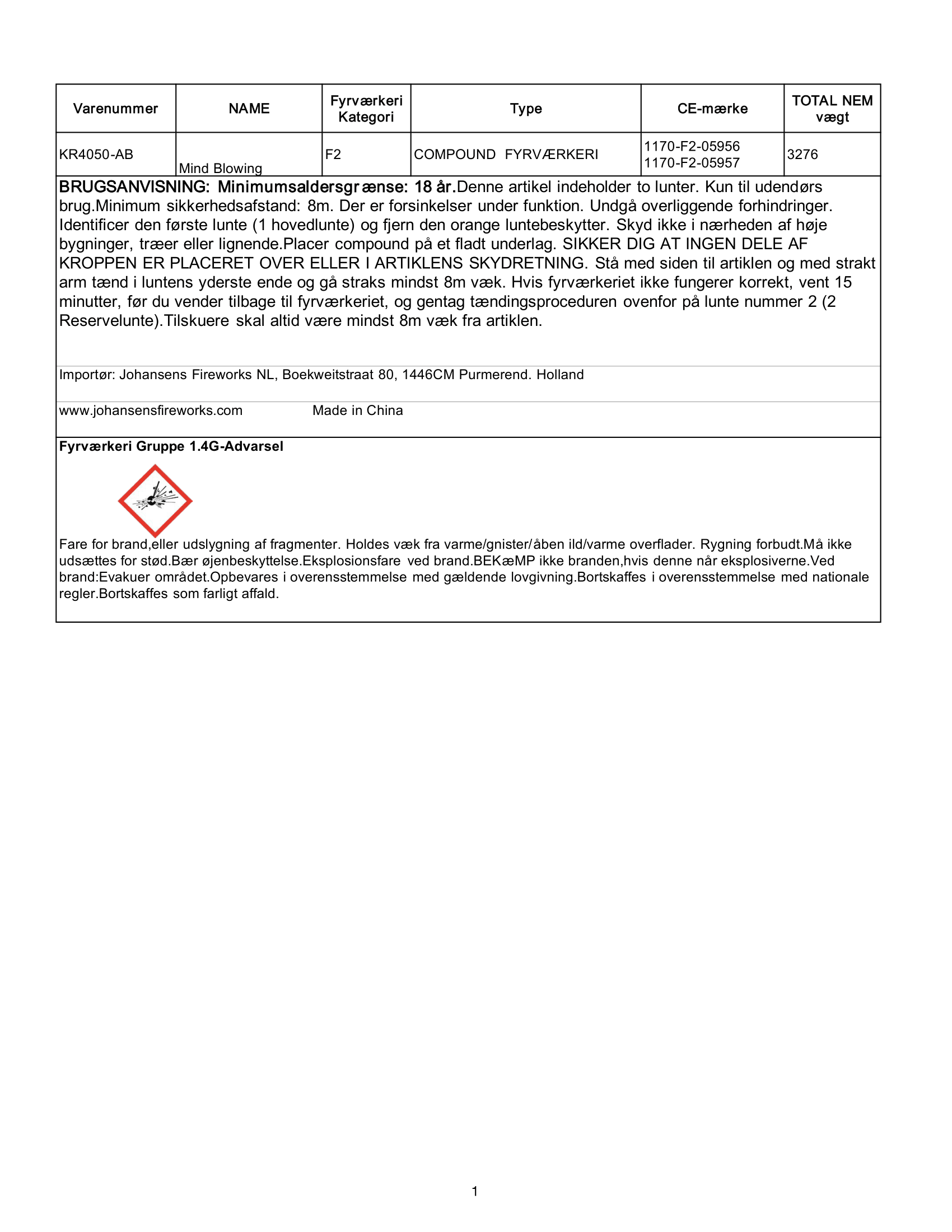 Mindblowing A+B - krudtbuddies