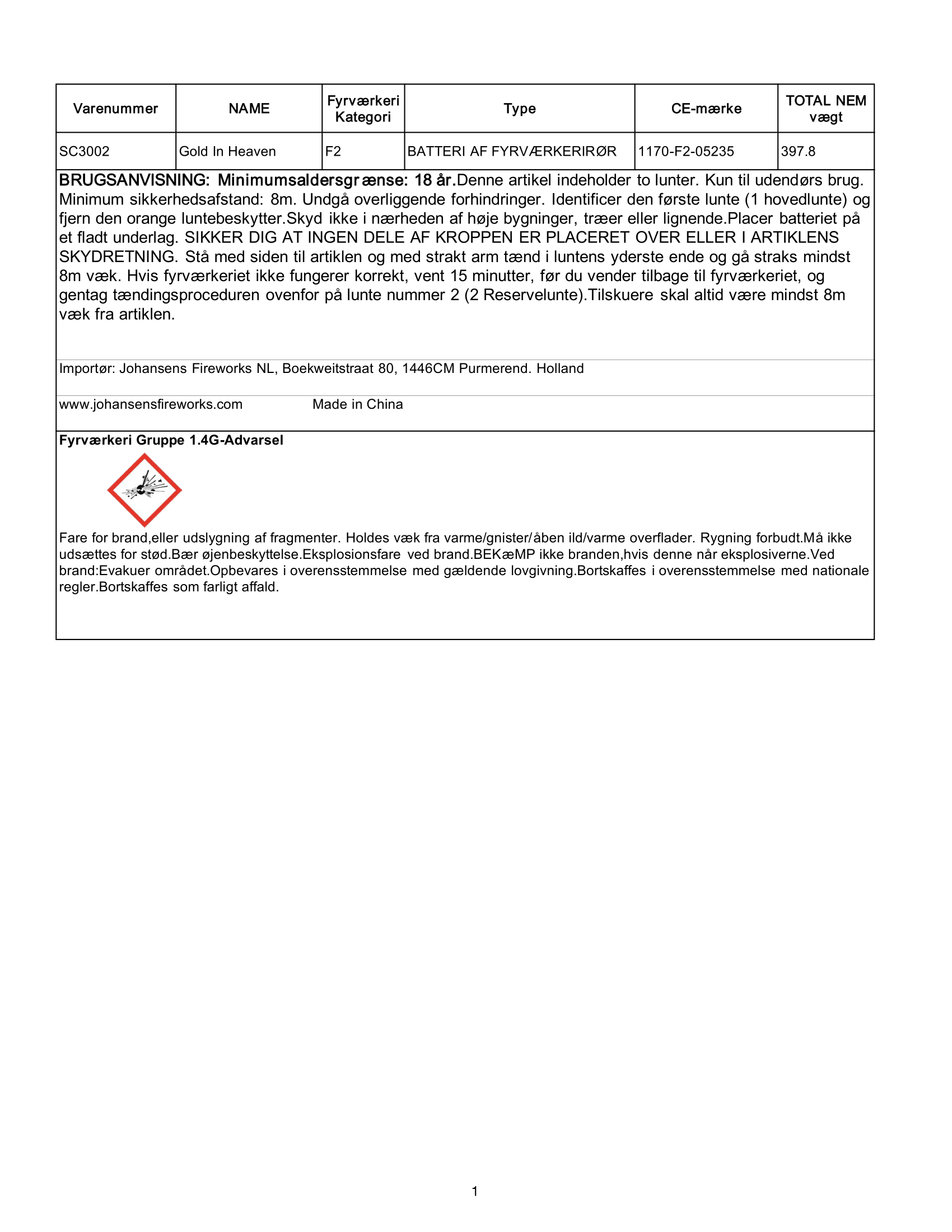 Gold In Heaven - krudtbuddies