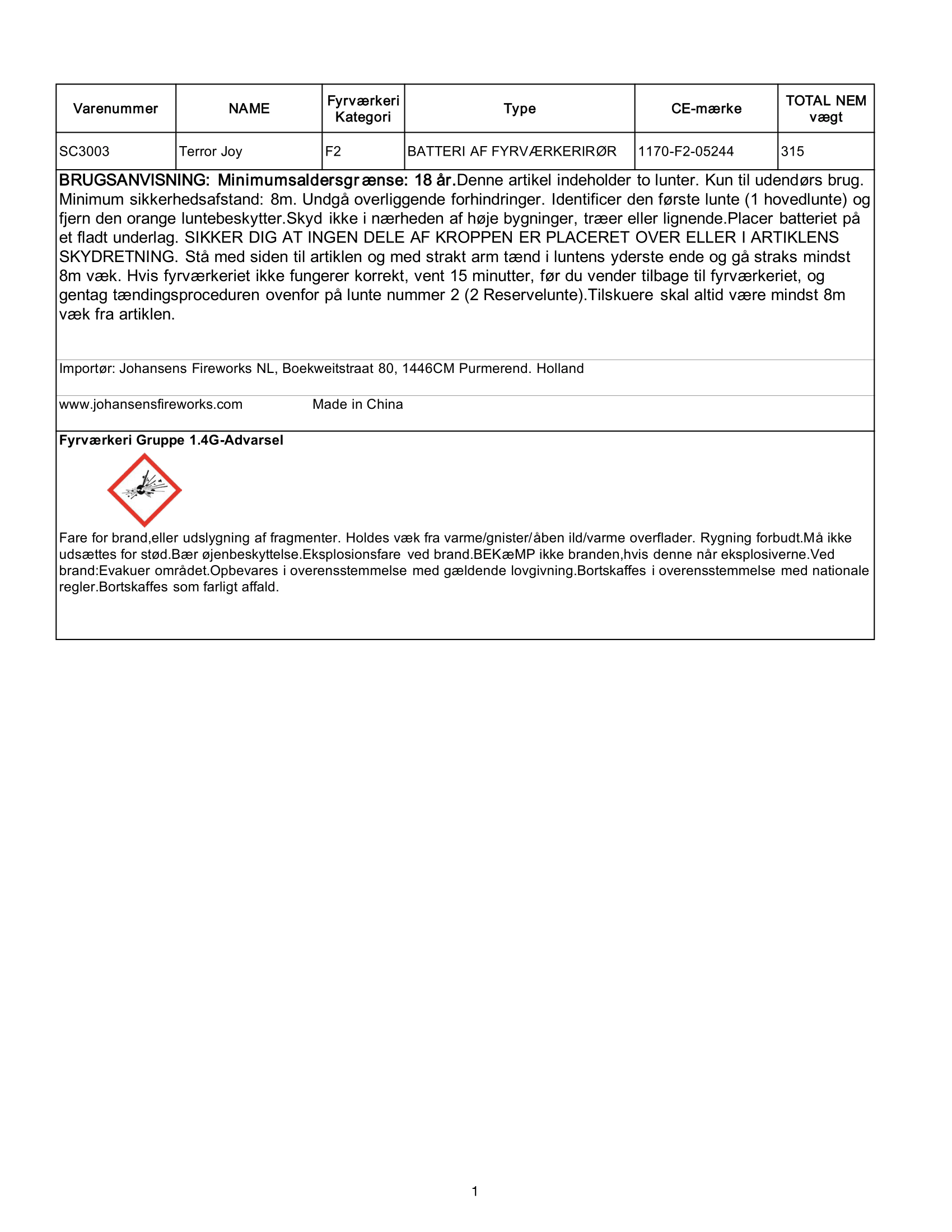 Terror Joy - krudtbuddies